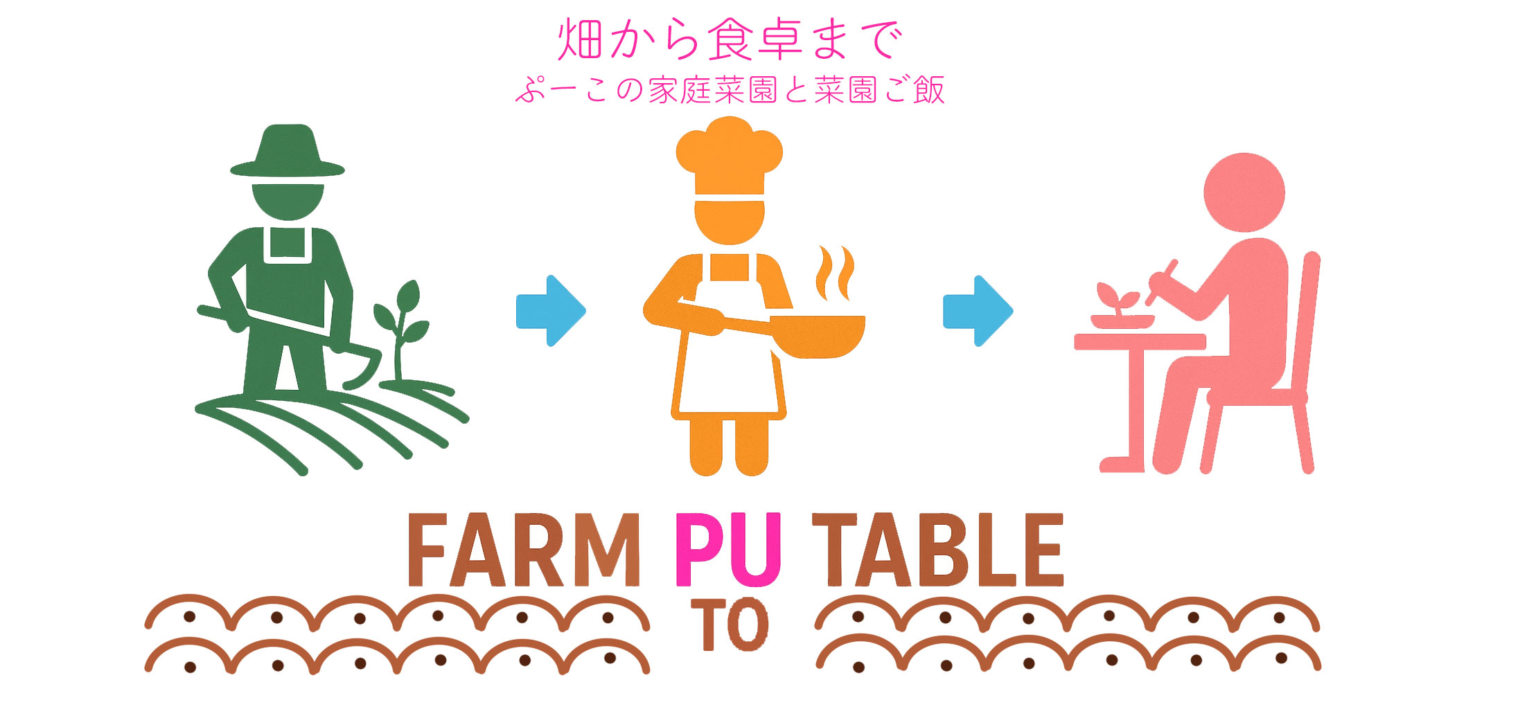 farm pu table